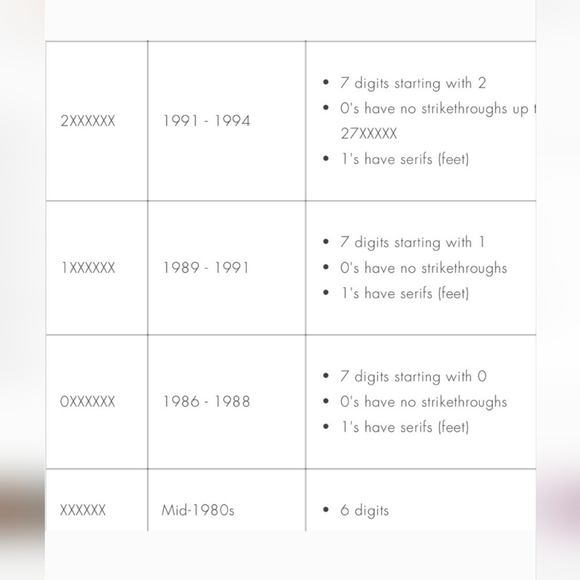 Chanel Vintage Quilted Tassel Shoulder Bag with COA - Picture 6 of 16